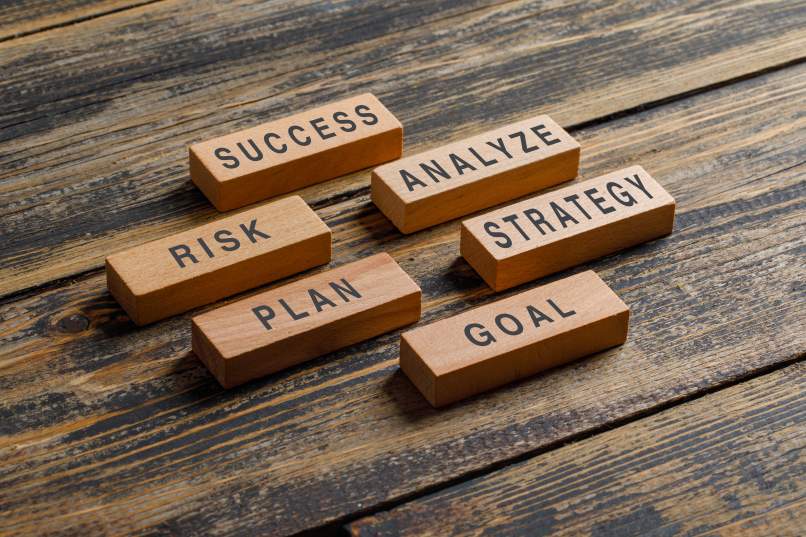 Develop Strategy Success Goal Plan Analyze