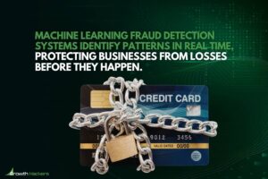 Machine learning fraud detection systems identify patterns in real time protecting businesses from losses before they happen