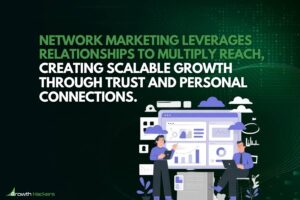 Network marketing leverages relationships to multiply reach creating scalable growth through trust and personal connections