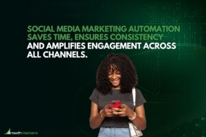 Social media marketing automation saves time ensures consistency and amplifies engagement across all channels