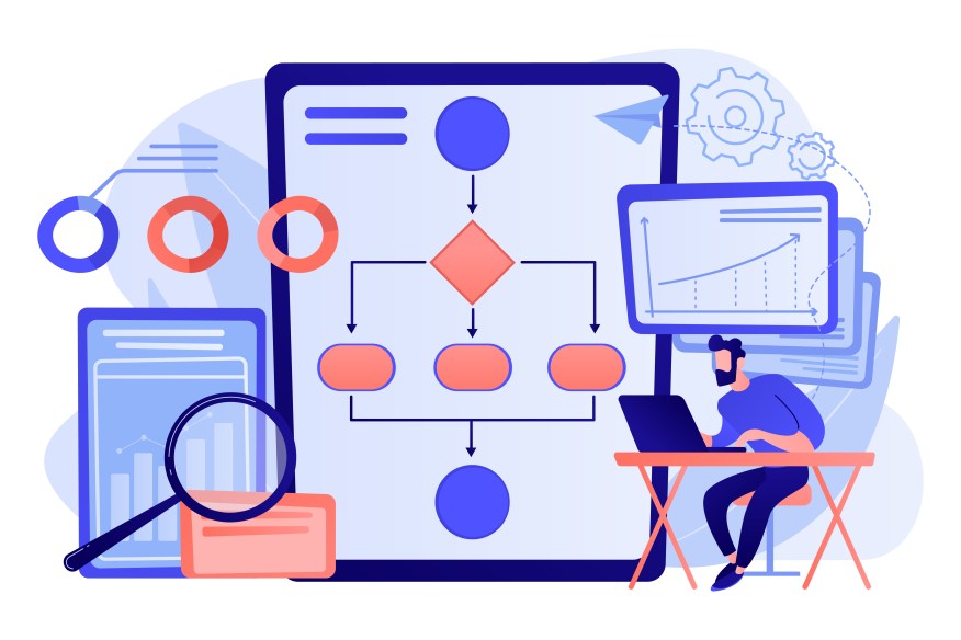 What is a Sales Process Framework Data Analytics