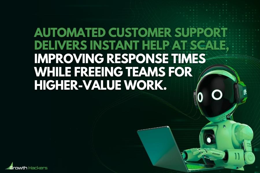 Automated customer support delivers instant help at scale improving response times while freeing teams for higher-value work