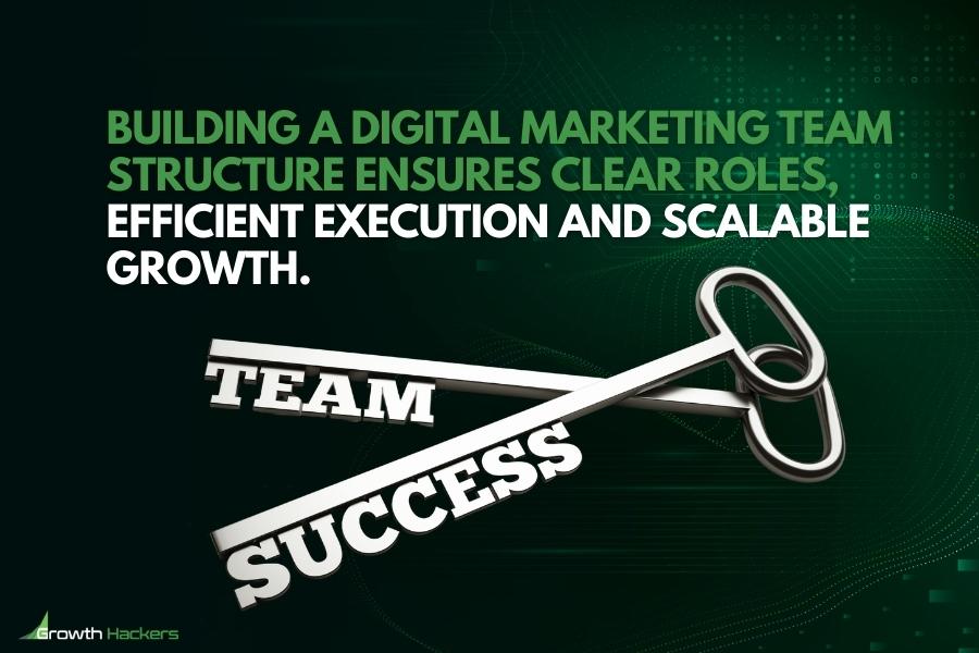 Building a digital marketing team structure ensures clear roles efficient execution and scalable growth