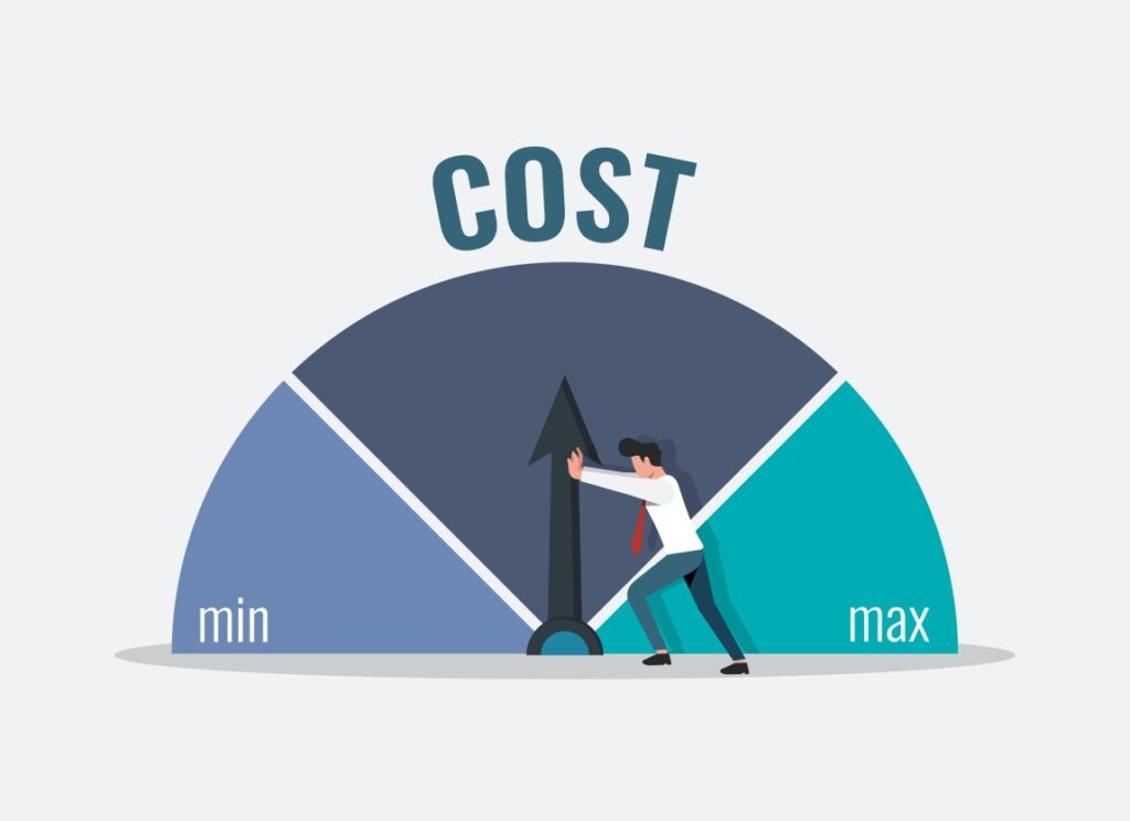 Cost Effective Min Max Minimum Maximum Cheap