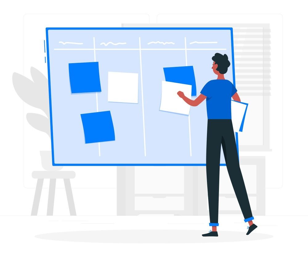 Keeps you organized Scrum Board Organization Time Management