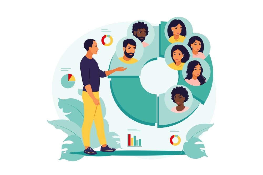 Market Segmentation Graph Segments Firmographics Demographic