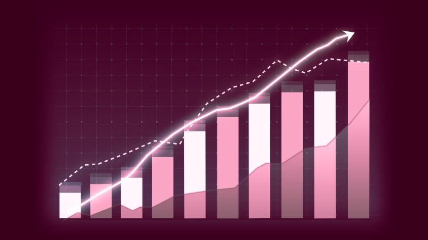 Monitor Industry Trends Competitor Activity Competitive Analysis Business Growth Curve Graph