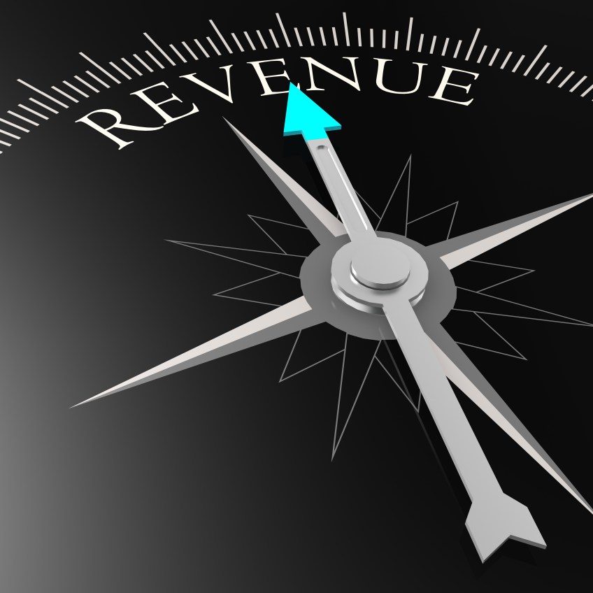 Prioritize Revenue Growth Compass Direction KPIs