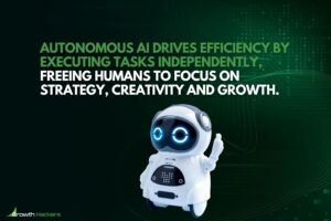 Autonomous AI drives efficiency by executing tasks independently freeing humans to focus on strategy creativity and growth