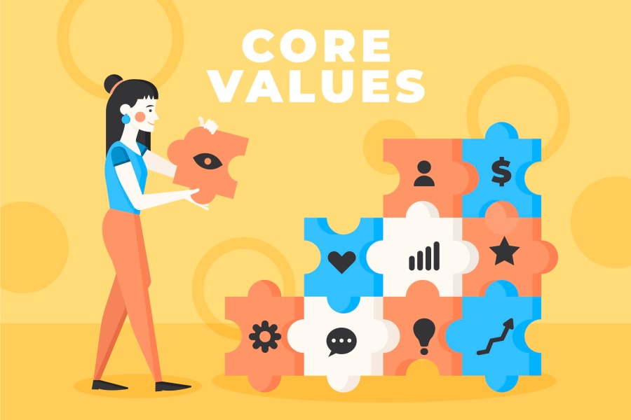Core Values Honesty Transparency Coaching