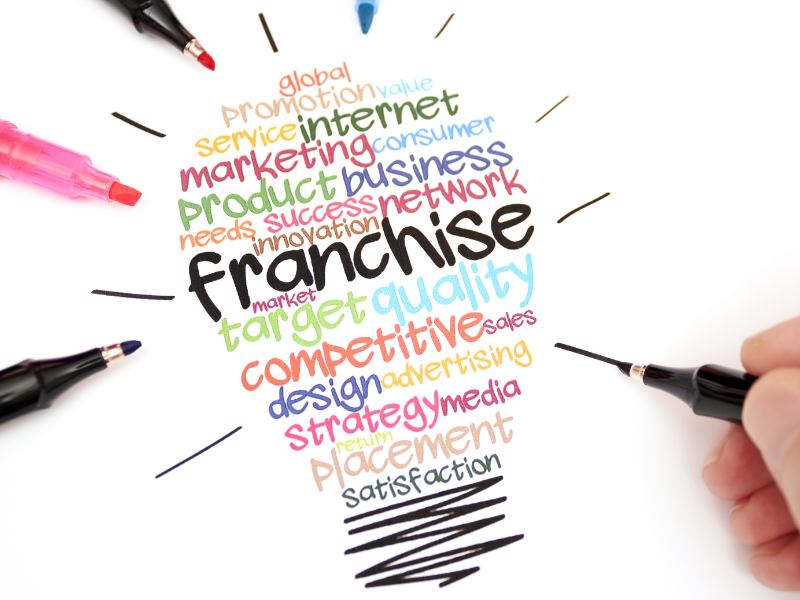 Digital Marketing Tips For Franchises