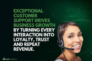 Exceptional customer support drives business growth by turning every interaction into loyalty trust and repeat revenue