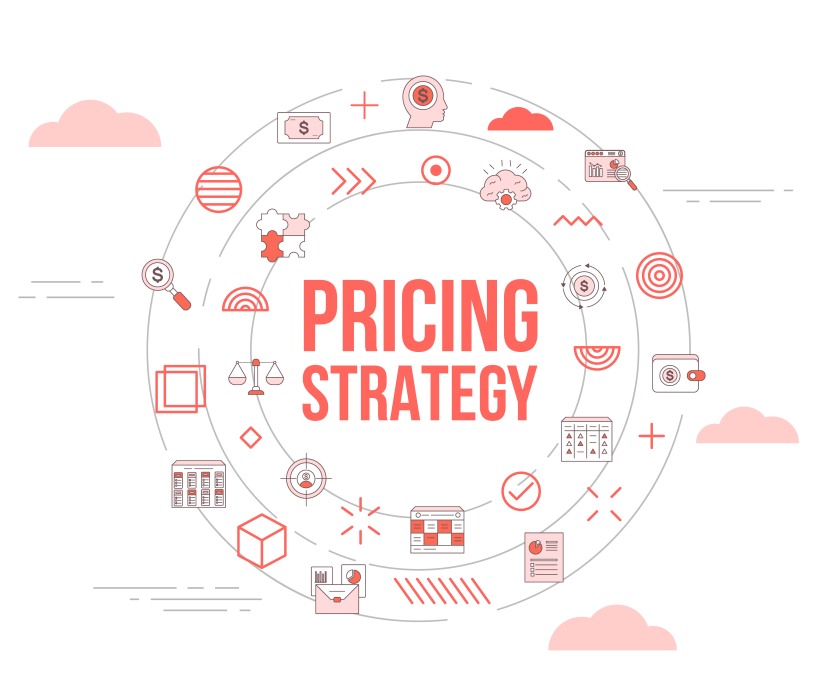 Pricing Strategy Concept Analyze Cost Strategies
