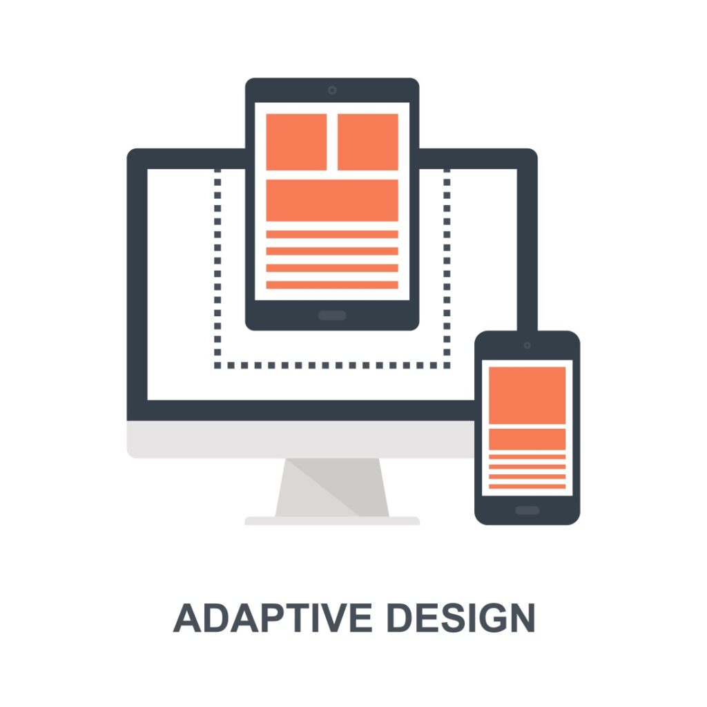Adaptive Design Responsive Mobile Devices Laptop Computer Responsiveness