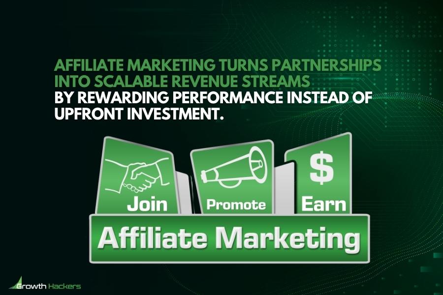 Affiliate marketing turns partnerships into scalable revenue streams by rewarding performance instead of upfront investment