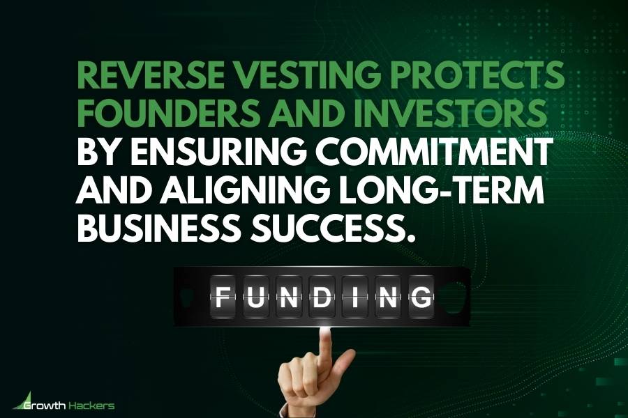 Reverse vesting protects founders and investors by ensuring commitment aligning long-term business success