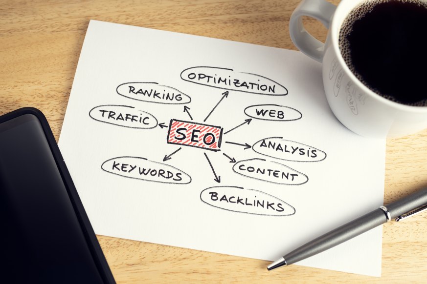 SEO Optimization Ranking Traffic Keywords Backlinks Web Analysis Content