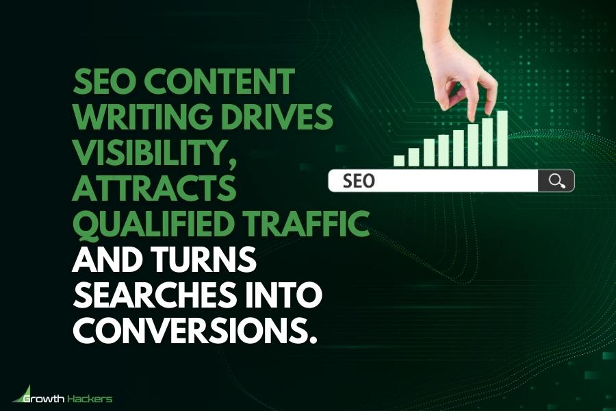 SEO content writing drives visibility attracts qualified traffic and turns searches into conversions