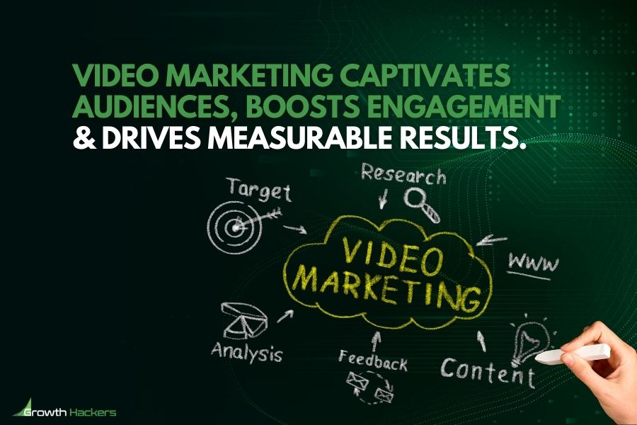 Video marketing captivates audiences boosts engagement and drives measurable results