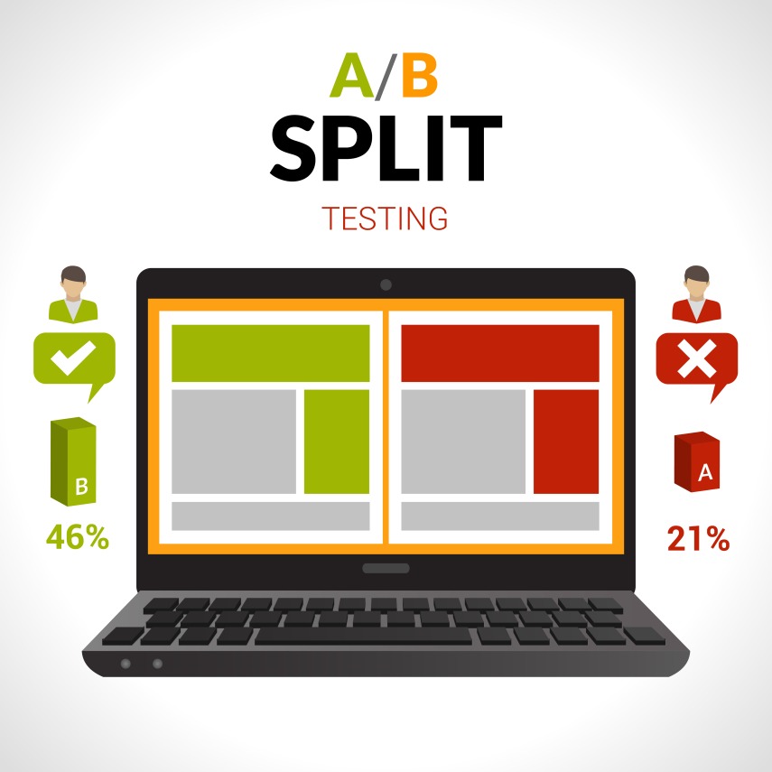 A:B Split Testing Experiments Landing Pages Marketing Test Experiment