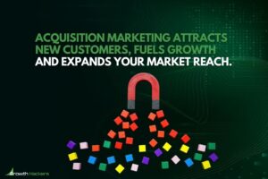 Acquisition marketing attracts new customers fuels growth and expands your market reach