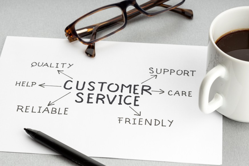 Customer Service Concept Support Quality Help Care Reliable Friendly