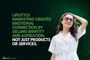 Lifestyle marketing creates emotional connection by selling identity and aspiration not just products or services