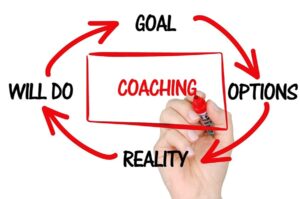 When Using Coaching As A Leadership Development Tool