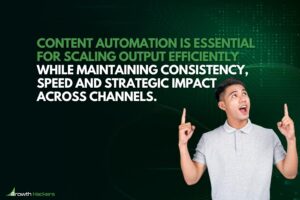 Content automation is essential for scaling output efficiently while maintaining consistency speed and strategic impact across channels