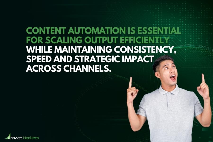 Content automation is essential for scaling output efficiently while maintaining consistency speed and strategic impact across channels