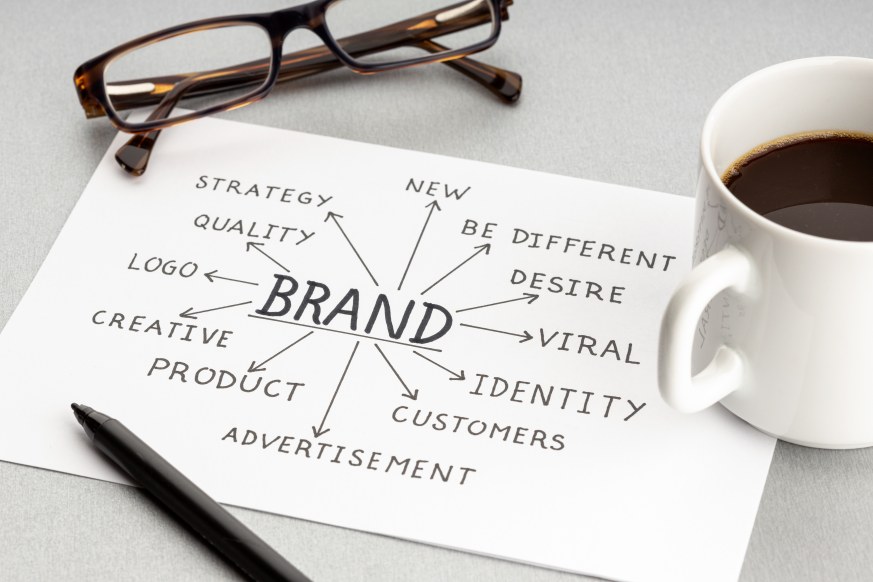 Brand Building Process Branding Identity Logo Strategy Pen Coffee Glasses