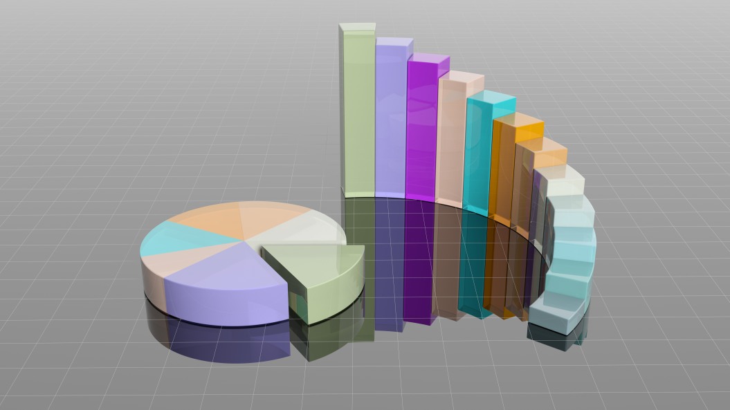 Demographics Analysis 3D Chart Graph Metrics KPIs