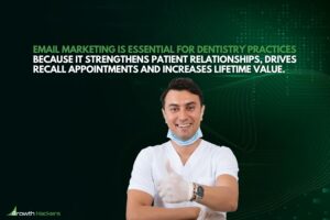 Email marketing is essential for dentistry practices because it strengthens patient relationships drives recall appointments and increases lifetime value