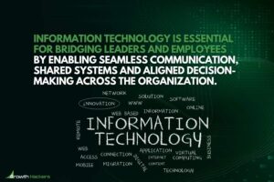 Information technology is essential for bridging leaders and employees by enabling seamless communication shared systems and aligned decision-making across the organization