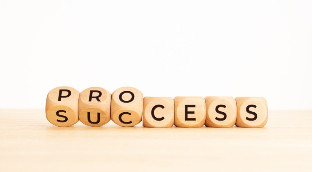 Process Success Letters Changing Wooden Blocks Streamline Business Workflow Organization