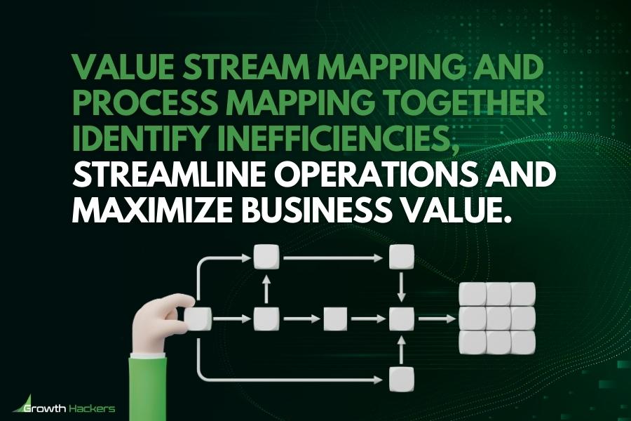 Value stream mapping and process mapping together identify inefficiencies streamline operations maximize business value