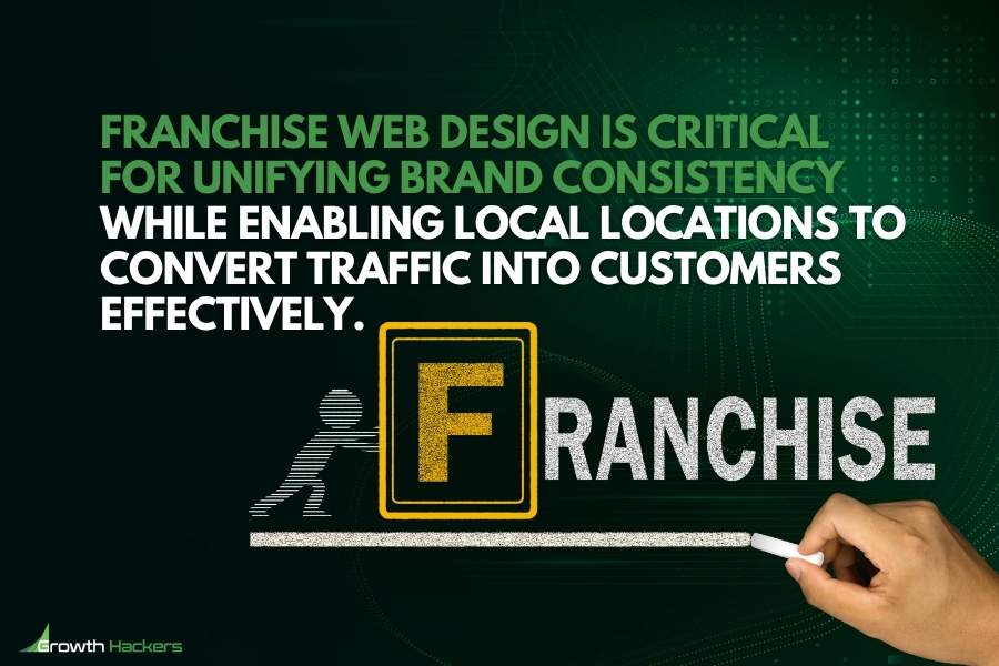 Franchise web design is critical for unifying brand consistency while enabling local locations to convert traffic into customers effectively