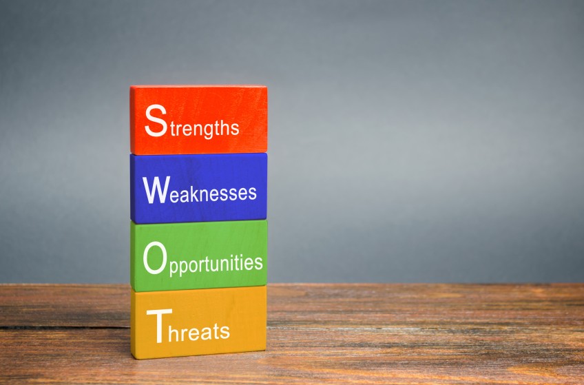 SWOT Analysis Strengths Weaknesses Opportunities Threats Stacked Color Cubes