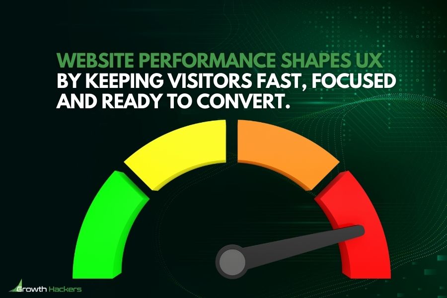 Website performance shapes UX by keeping visitors fast focused and ready to convert