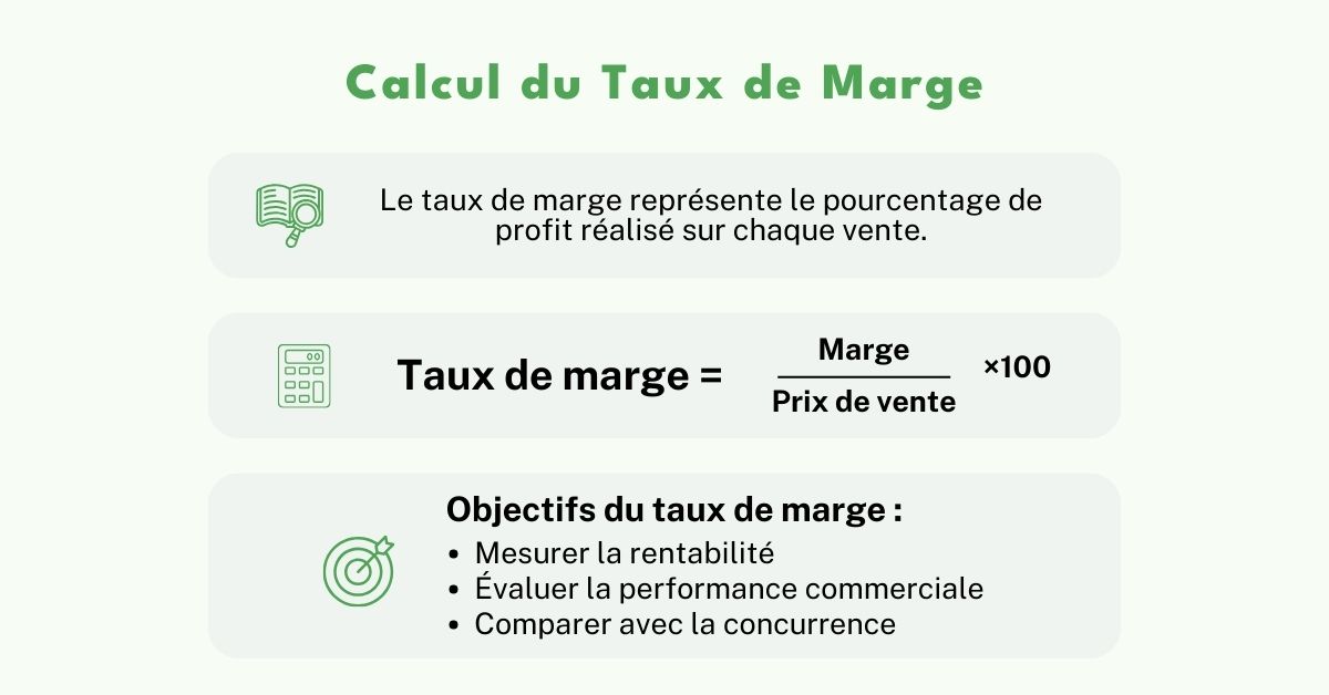 Calcul Taux de Marge brute marge nette taux et marge taux de marque