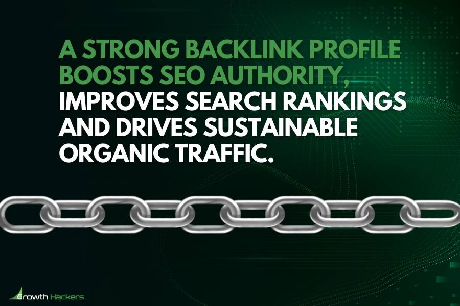 A strong backlink profile boosts SEO authority improves search rankings and drives sustainable organic traffic