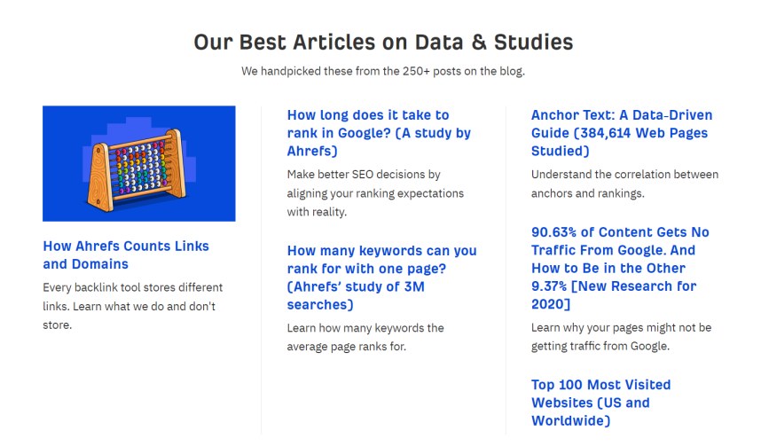 Content Research Insights Website Layout Example by Ahrefs
