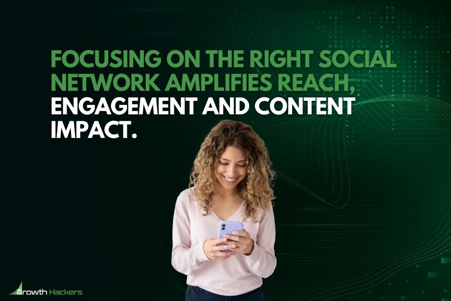 Focusing on the right social network amplifies reach engagement and content impact