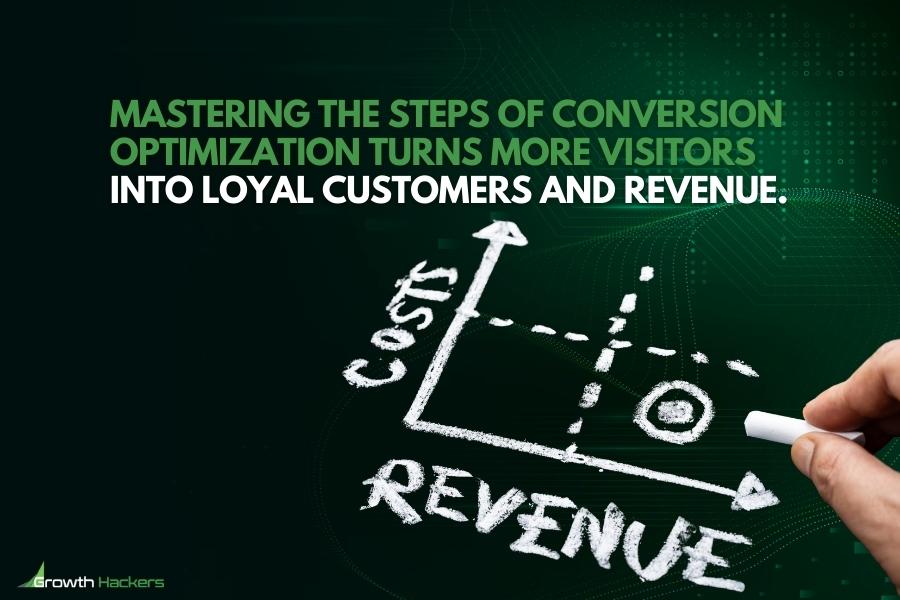 Mastering the steps of conversion optimization turns more visitors into loyal customers and revenue