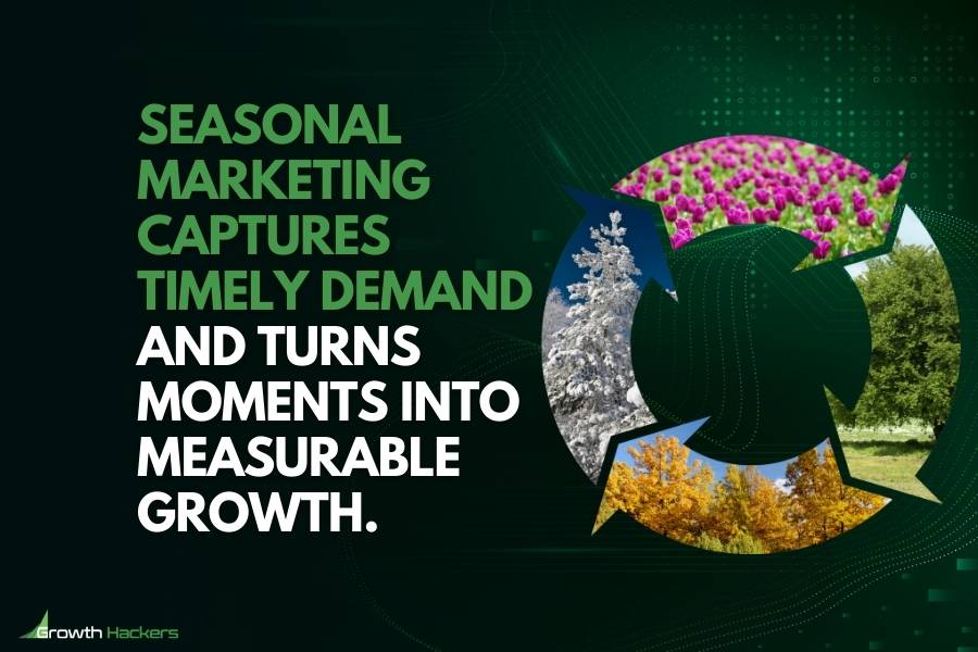 Seasonal marketing captures timely demand and turns moments into measurable growth