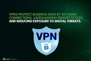 VPNs protect business data by securing connections safeguarding remote access and reducing exposure to digital threats