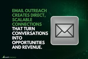 Email outreach creates direct scalable connectionsthat turn conversations into opportunities and revenue