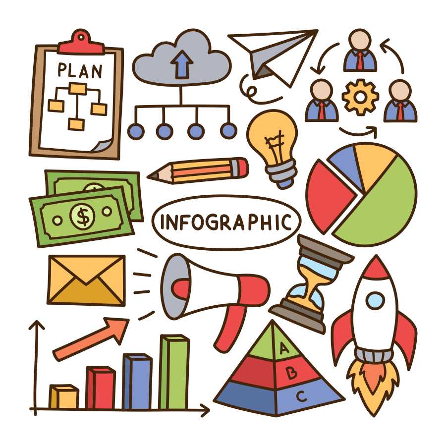 Infographic doodle – one of the essential content produced by the best content marketing agencies