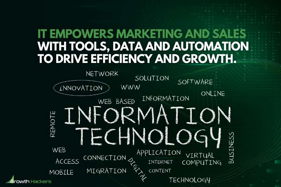 IT empowers marketing and sales with tools data and automation to drive efficiency and growth