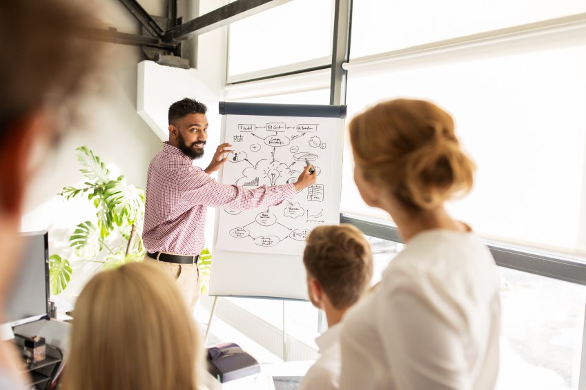 Business Team Leader Employee Training White Board